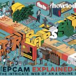 Herbciepscam Explained