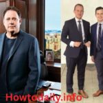 Ben Meiselas Net Worth: A Complete Overview of His Career and Financial Journey Ben Meiselas Net Worth