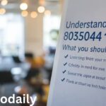 Understanding 8035044102: What You Should Know Understanding 8035044102: What You Should Know