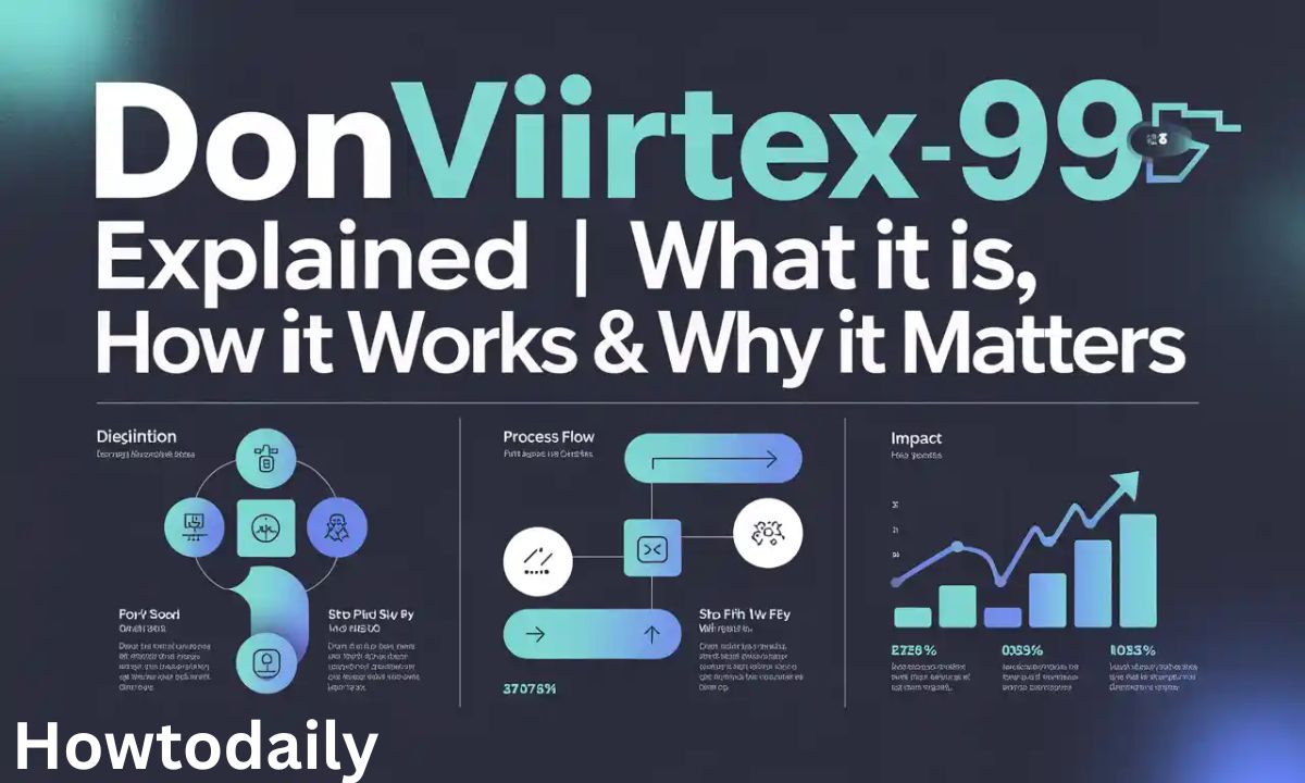 Donvirtex99 Explained | What It Is, How It Works & Why It Matters
